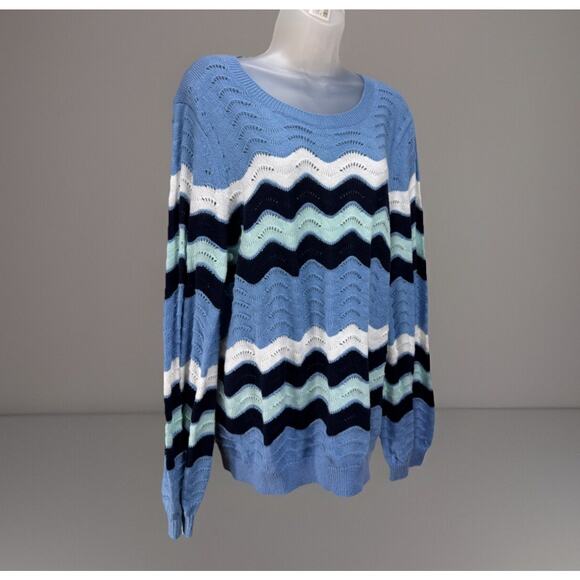 Blue and White Wave Pattern Sweater - Picture 3 of 12